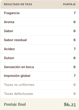 NATURAL LACTICO